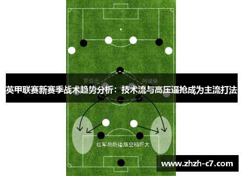 英甲联赛新赛季战术趋势分析：技术流与高压逼抢成为主流打法