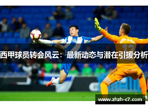 西甲球员转会风云：最新动态与潜在引援分析