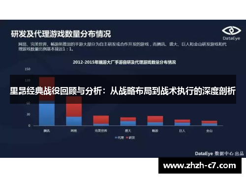 里昂经典战役回顾与分析：从战略布局到战术执行的深度剖析