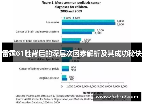 雷霆61胜背后的深层次因素解析及其成功秘诀