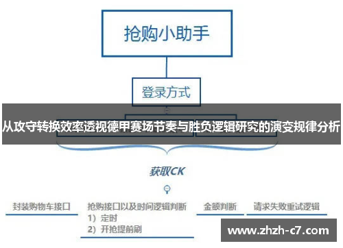 从攻守转换效率透视德甲赛场节奏与胜负逻辑研究的演变规律分析