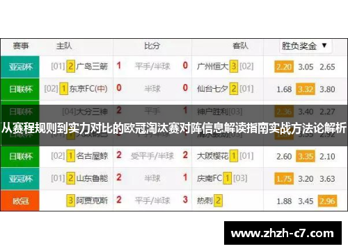 从赛程规则到实力对比的欧冠淘汰赛对阵信息解读指南实战方法论解析