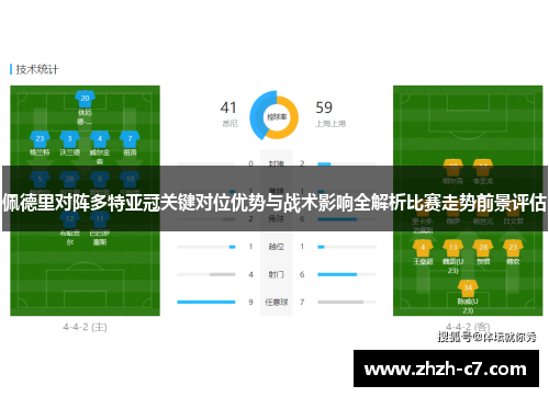 佩德里对阵多特亚冠关键对位优势与战术影响全解析比赛走势前景评估