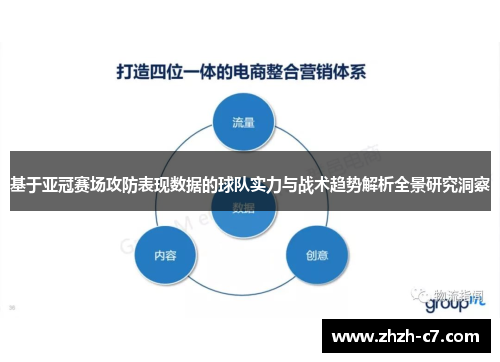 基于亚冠赛场攻防表现数据的球队实力与战术趋势解析全景研究洞察