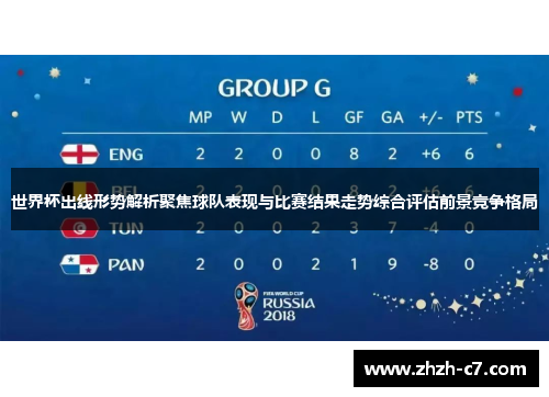 世界杯出线形势解析聚焦球队表现与比赛结果走势综合评估前景竞争格局