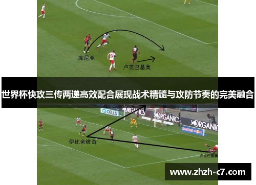 世界杯快攻三传两递高效配合展现战术精髓与攻防节奏的完美融合